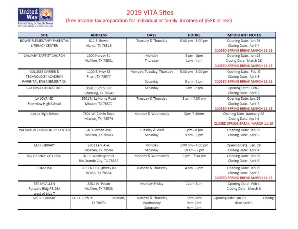 2019 VITA Sites and Hours of Operation - United Way of South Texas